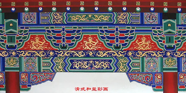中國建筑彩畫裝飾圖案